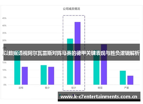 以数据透视阿尔瓦雷斯对阵马赛的德甲关键表现与胜负逻辑解析