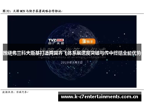 围绕弗兰科夫斯基打造两翼齐飞体系展速度突破与传中终结全能优势