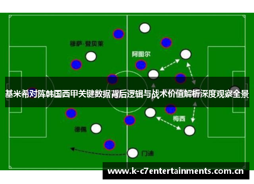 基米希对阵韩国西甲关键数据背后逻辑与战术价值解析深度观察全景